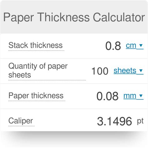 paper thickness calculator